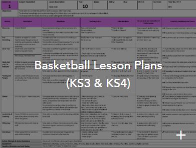 Basketball Lesson Plans
